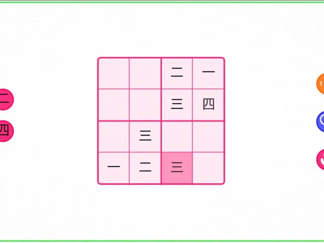 Let's Learn Japanese! Kanji Sudoku