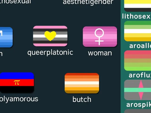 LGBT Flags Merge!