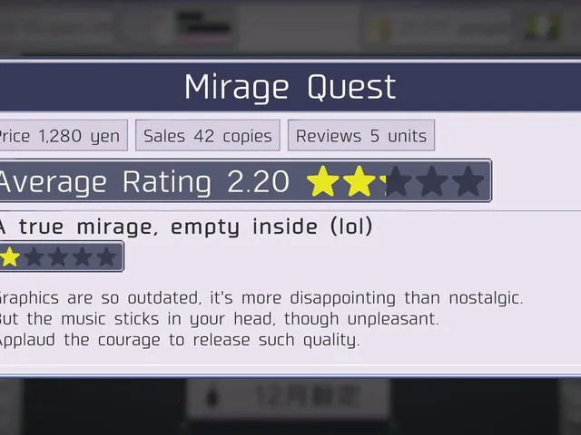 Life of a Lonely Indie Game Developer