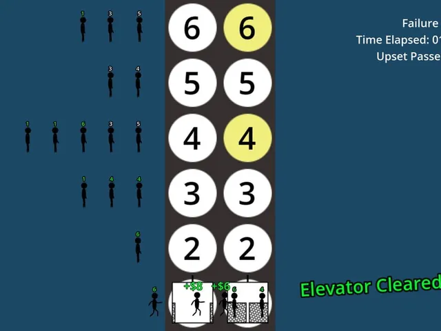 Lift Attendant