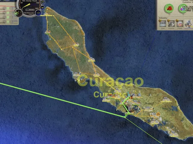 Logistical: ABC Islands