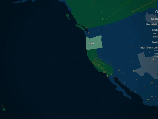 Logistical: USA - Oregon