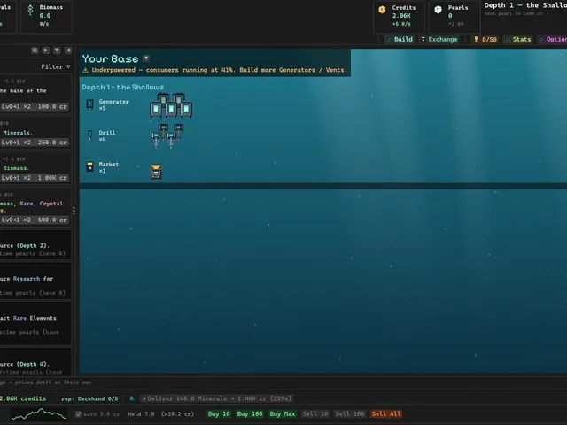 Long Dives