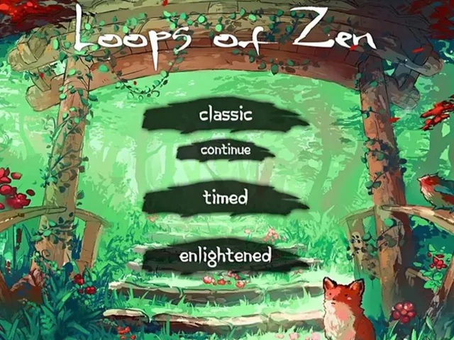 Loops of Zen