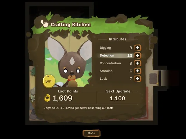 Loot Hound
