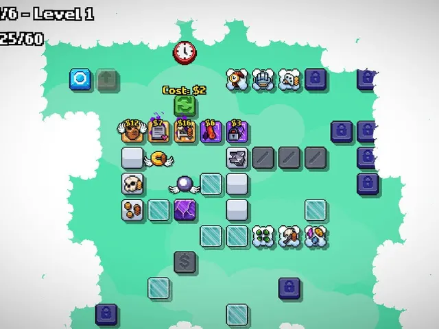 Lootplot