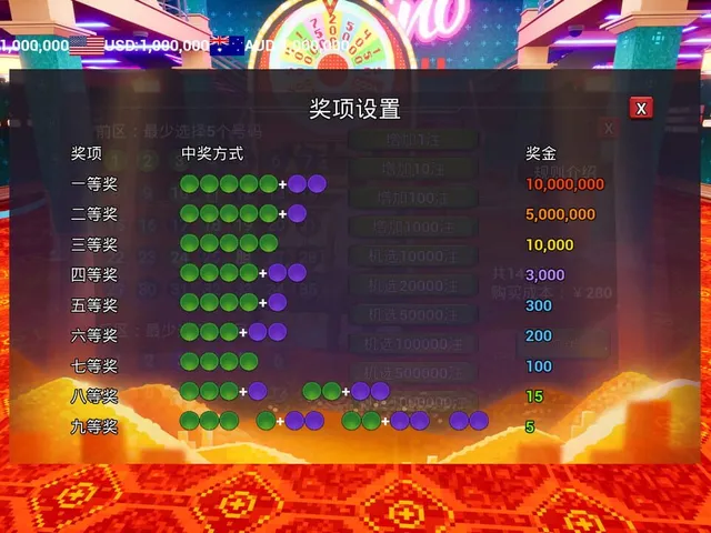 Lottery Winner