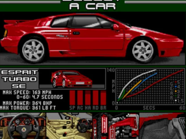 Lotus III: The Ultimate Challenge