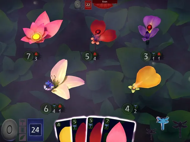 Lotus