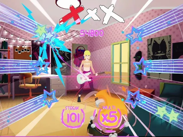 Loud: My Road to Fame