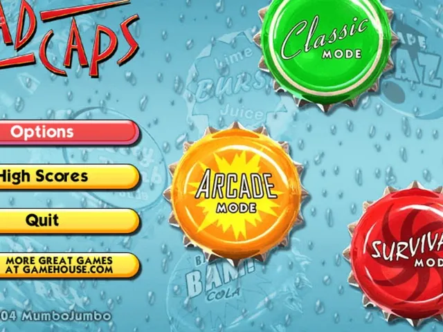 Mad Caps
