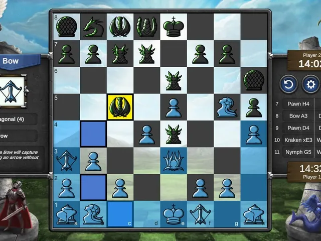 Mad Chess