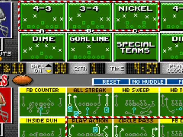 Madden NFL '94