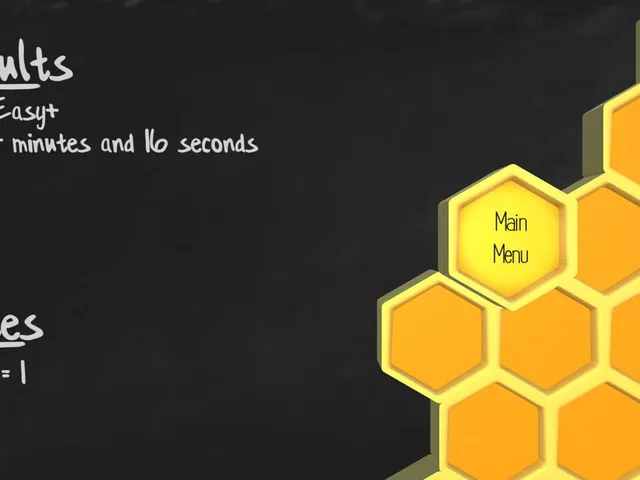 Madu Maths