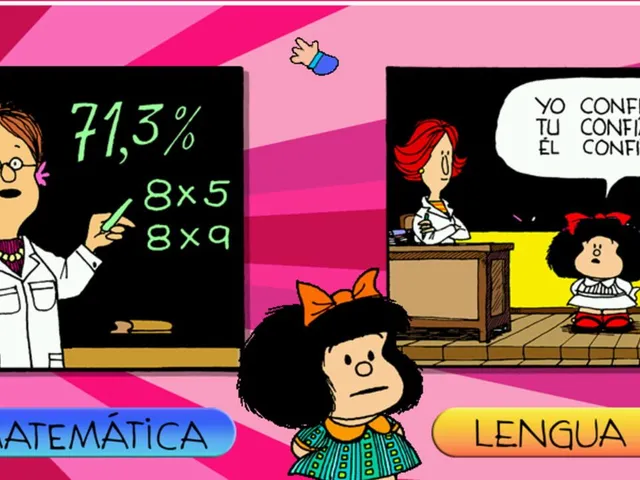 Mafalda: Jugando con Números y Palabras