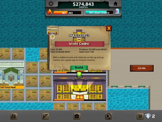 Mafia Clicker