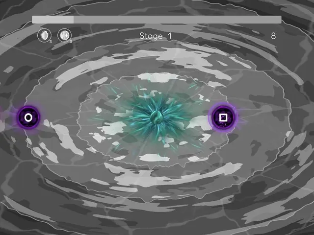 Magnitude: Sigma