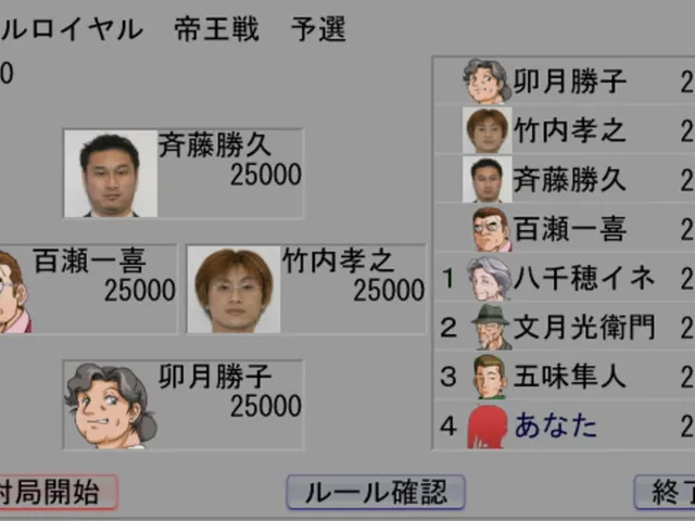 Mahjong Haoh: Battle Royale