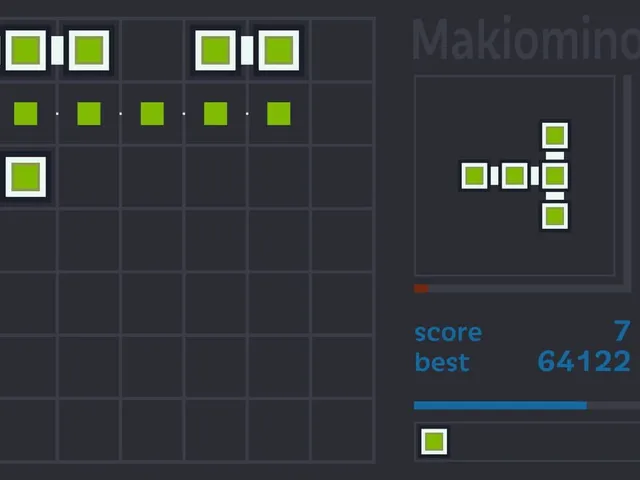 Makiomino