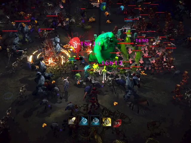 Malignant Survivors
