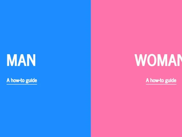 Man/Woman