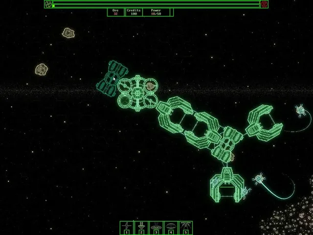 Management in Space