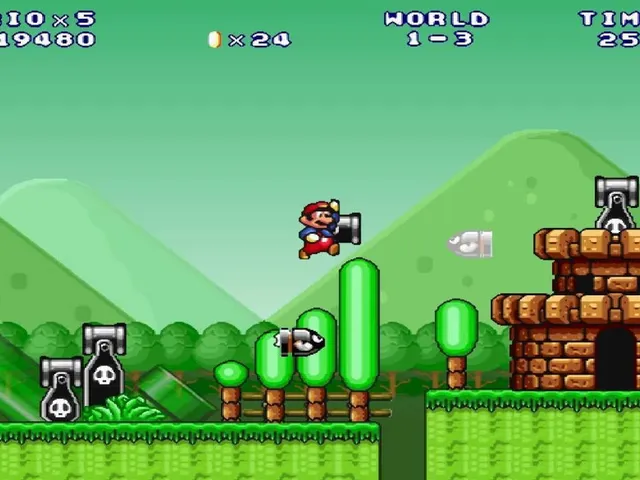 Mario Forever