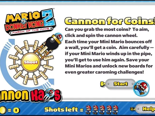 Mario vs. Donkey Kong 2: March of the Minis - Cannon Kaos