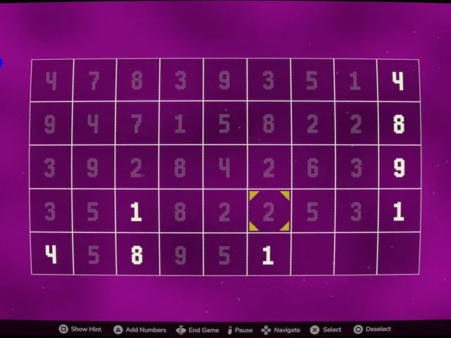 Match Quest: Numbers