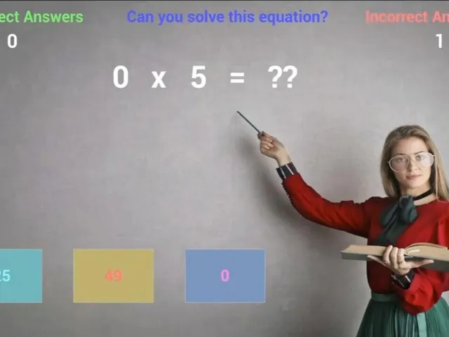 Math Genius: Multiplication