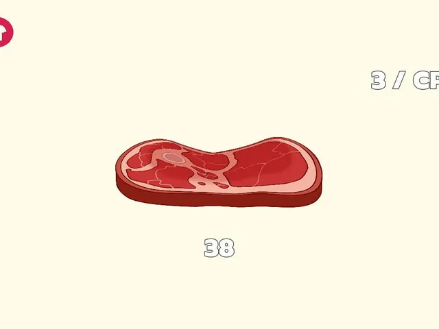 Meat
