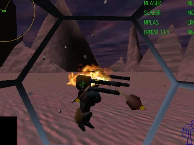 MechWarrior 2: Mercenaries