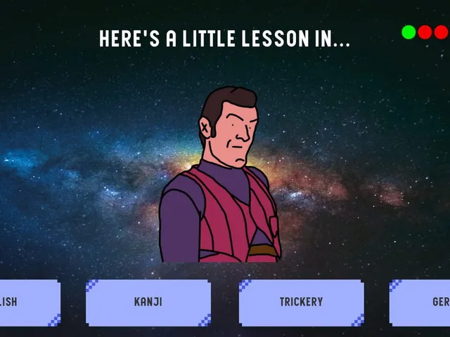 Meme Quiz