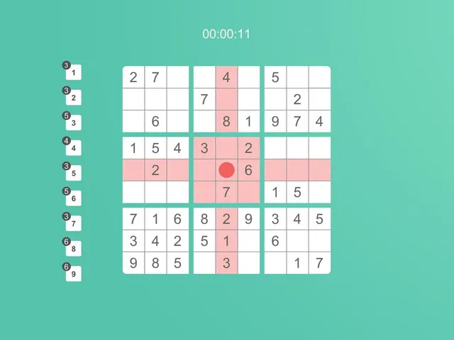 Meta Sudoku