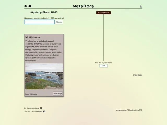 Metaflora