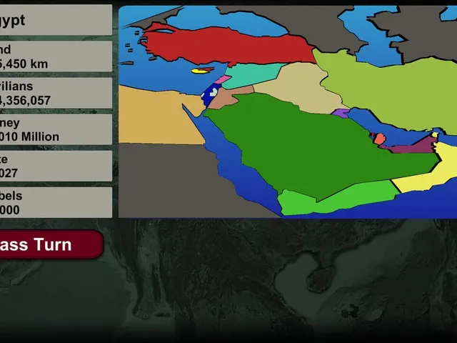Middle East Empire 2027