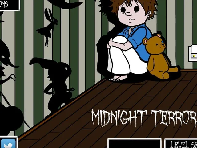 Midnight Terrors