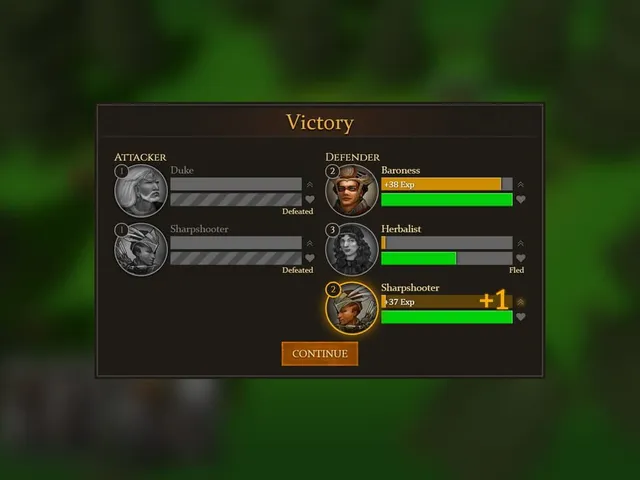 Might is Right