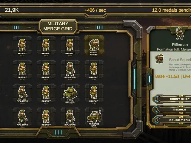 Military Merge