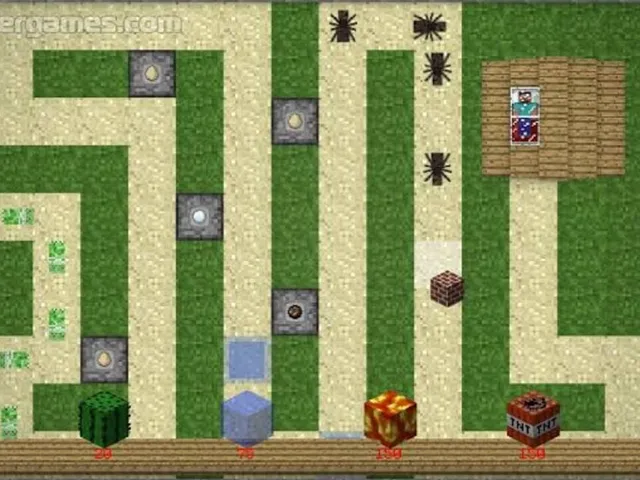 Minecraft Tower Defence