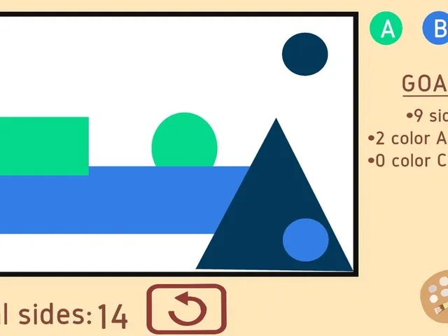 Minimalist Mastery