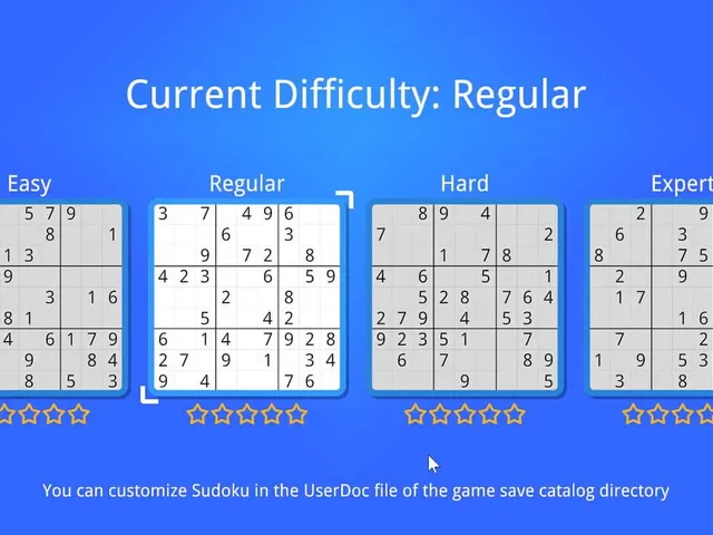 Minimalist Sudoku