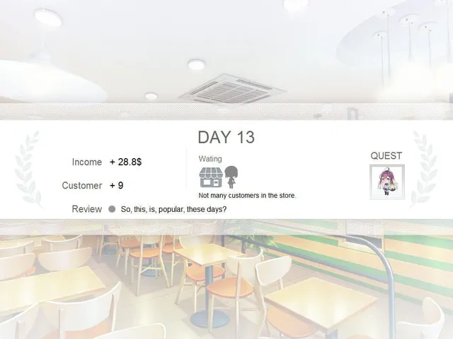 Miracle Snack Shop