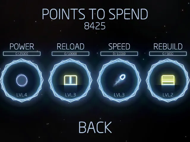 Missile Command: Recharged