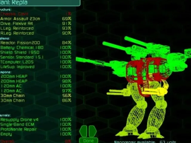 MissionForce: CyberStorm