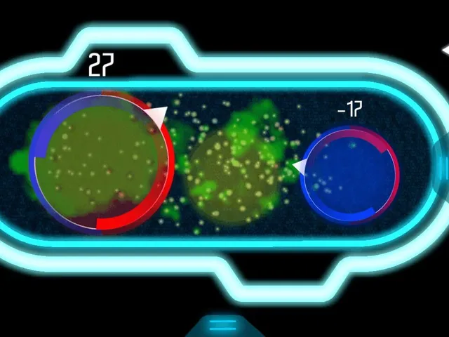 Mitosis