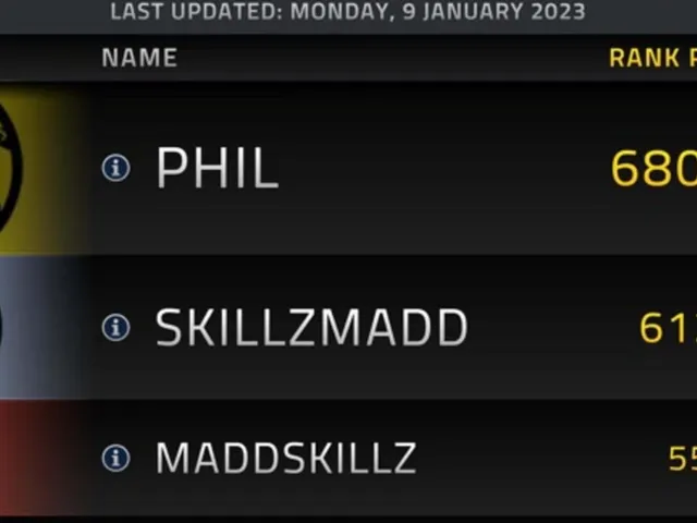 MLB Tap Baseball 2023