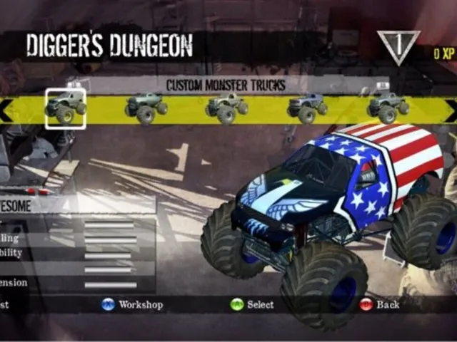 Monster Jam: Path of Destruction