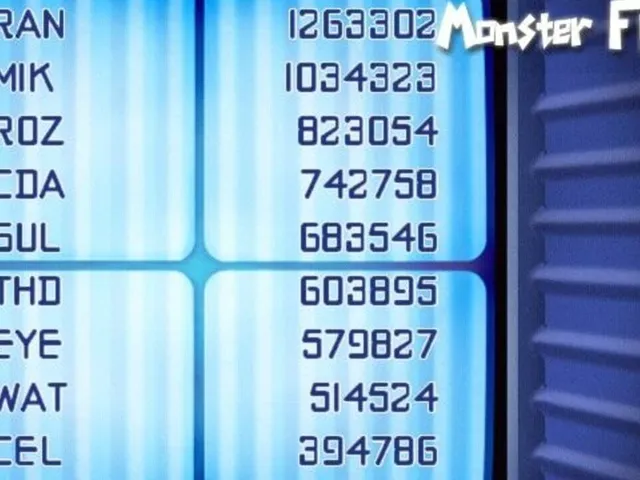 Monsters, Inc.: Pinball Panic