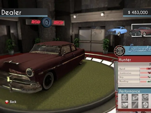 Motorama: Classic Racing